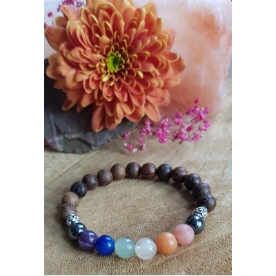 Rainbow edelsteen armband Rainbow edelsteen armband